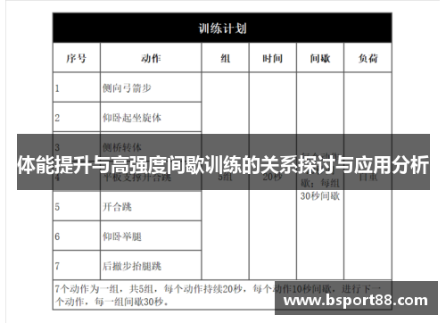 体能提升与高强度间歇训练的关系探讨与应用分析