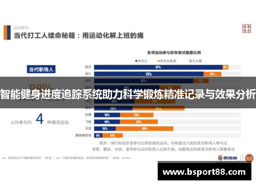 智能健身进度追踪系统助力科学锻炼精准记录与效果分析