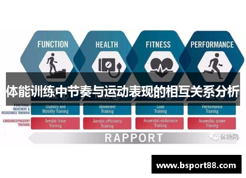 体能训练中节奏与运动表现的相互关系分析
